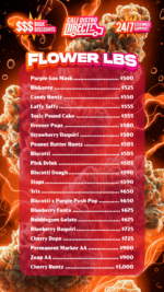 Buy Flower Menu List Online | Cali Distro Direct