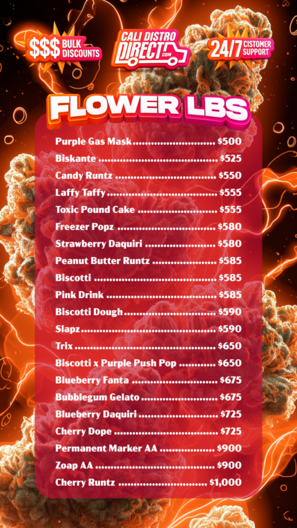 Buy Flower Menu List Online | Cali Distro Direct